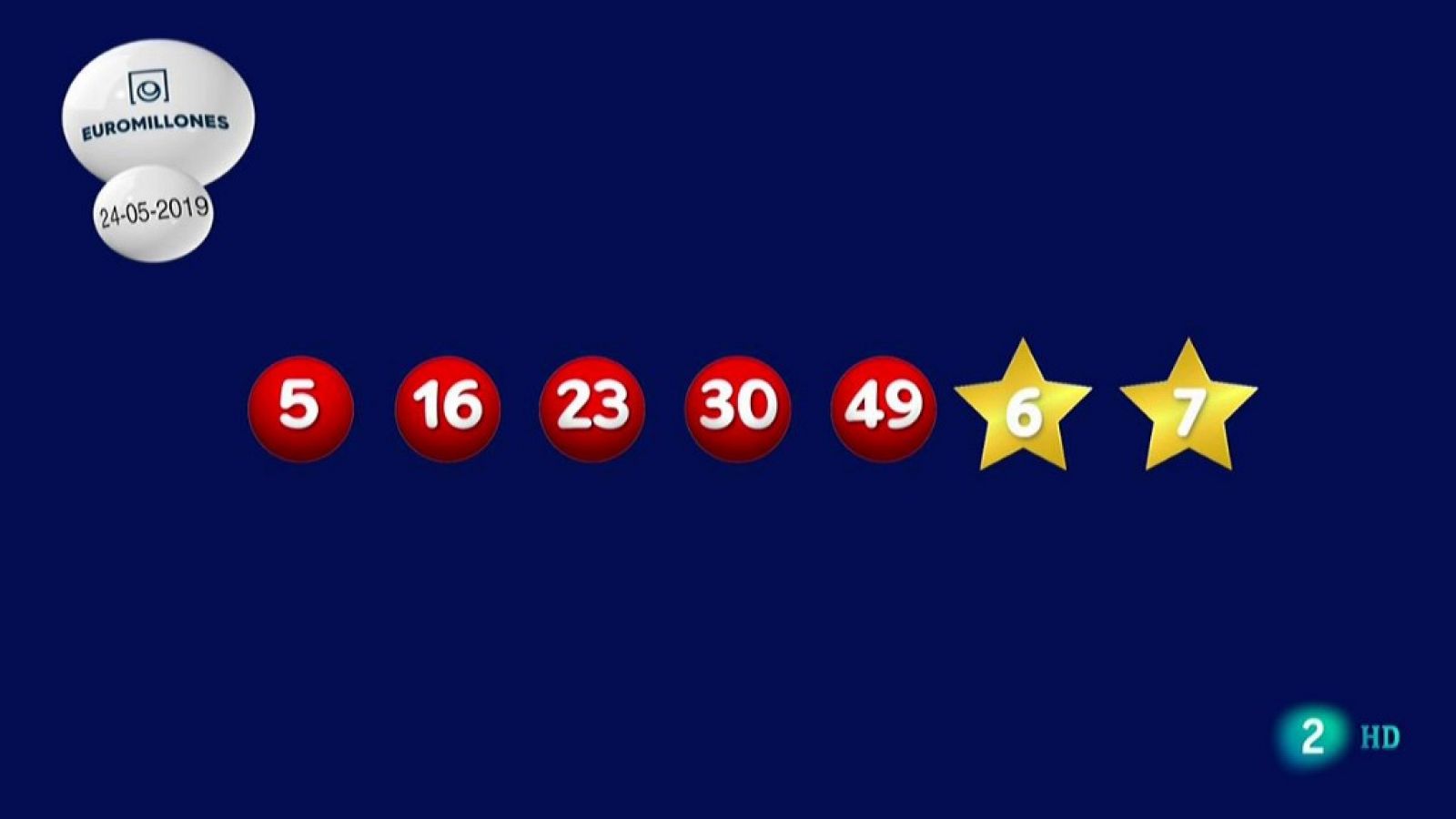 La suerte en tus manos - 24/05/19 - ver ahora