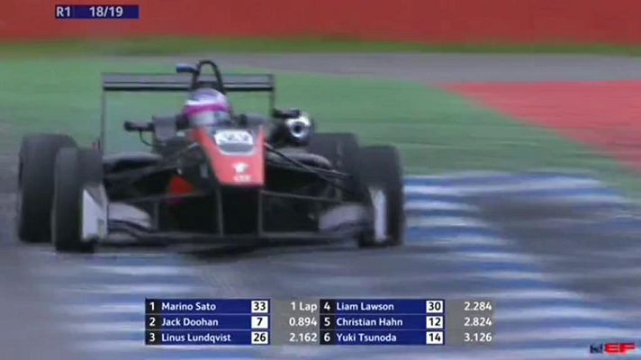 Automovilismo - Eurofórmula Open 2019 1ª Carrera