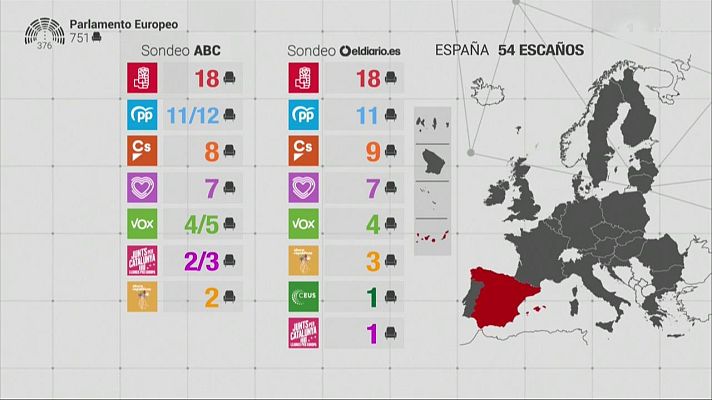 Especiales informativos - Elecciones 26-M. Tú decides. Noche electoral - Parte 1