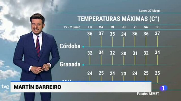 Noticias Andalucía - El tiempo en Andalucía - 27/05/2019