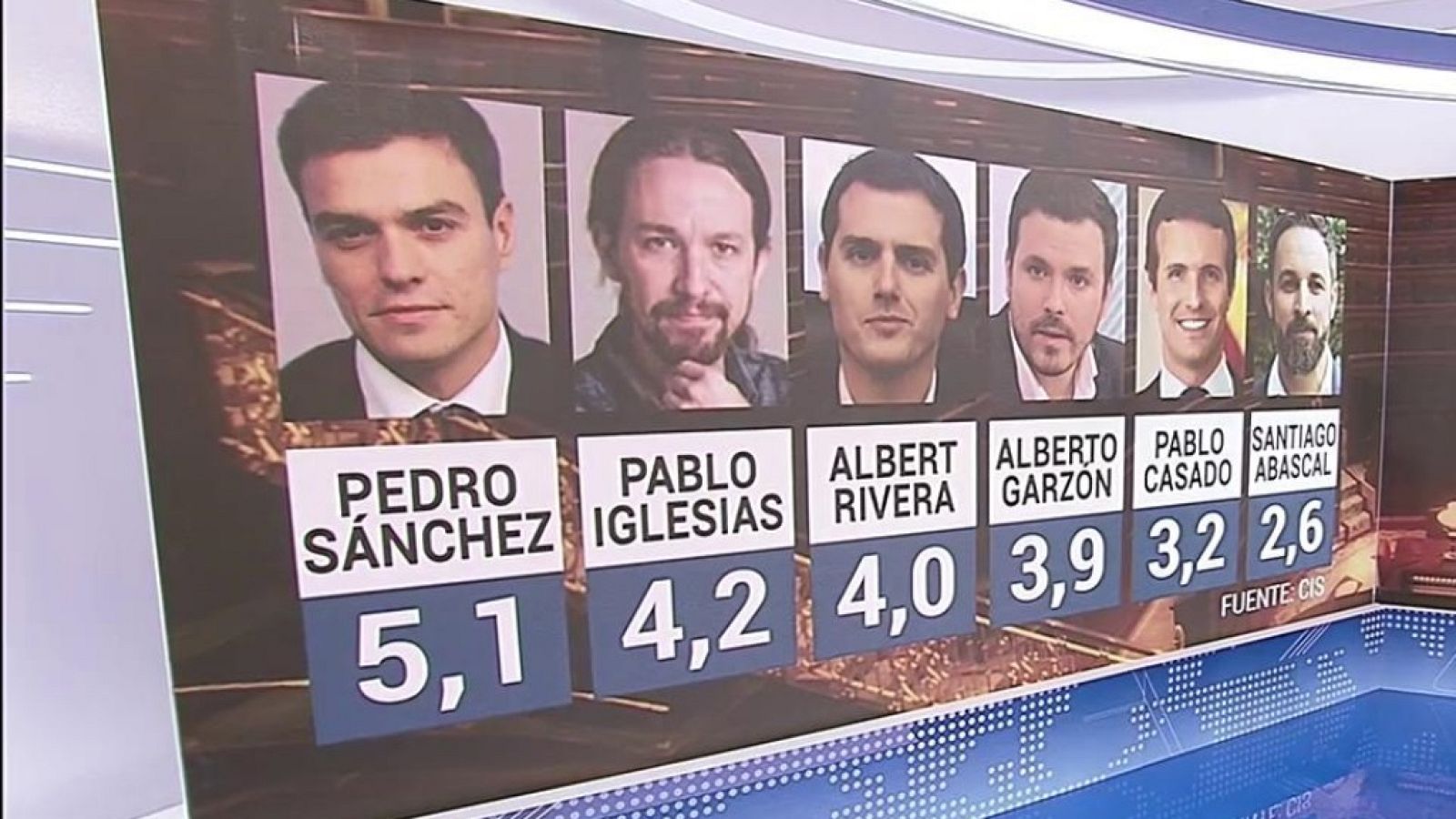 Telediario - 21 horas - 30/05/19 - Lengua de signos - ver ahora