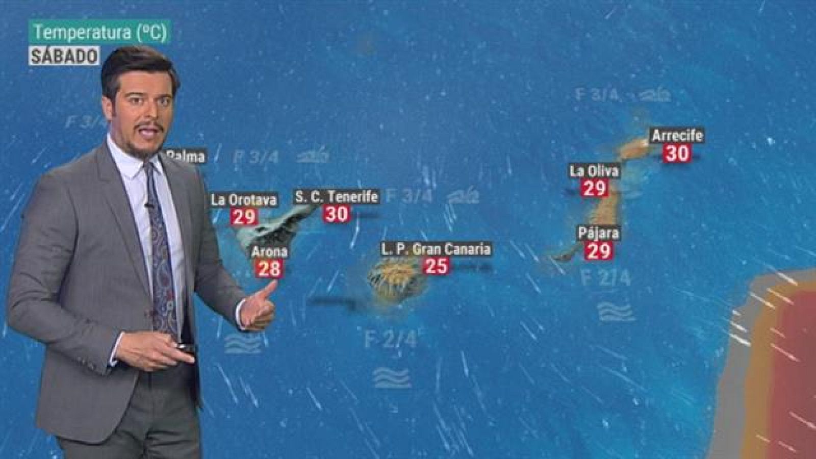 El tiempo en Canarias - 01/06/2019
