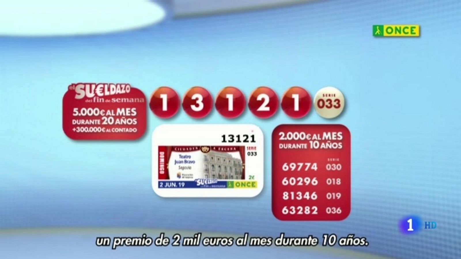 Sorteo ONCE - 02/06/19 - ver ahora