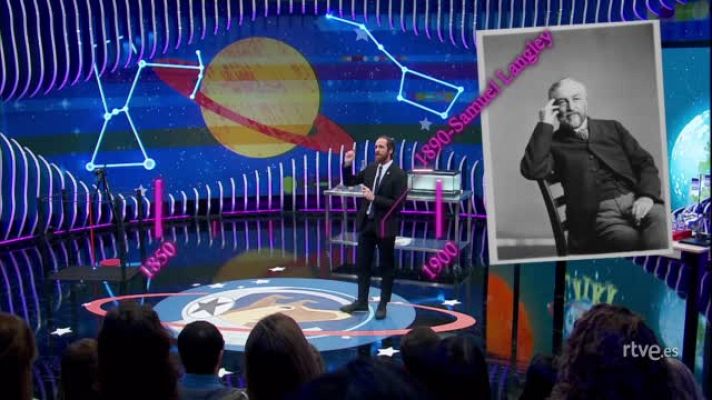 Órbita Laika - Curiosidades científicas - Evolución del cambio climático