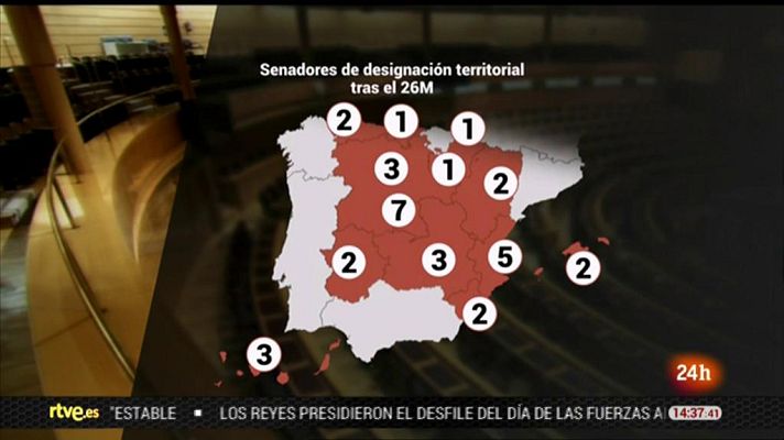 Parlamento - Senadores de designación autonómica tras las elecciones