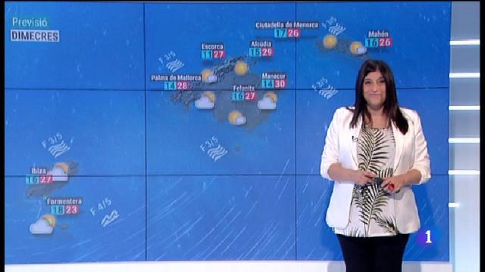 El temps a les Illes Balears - 04/06/19