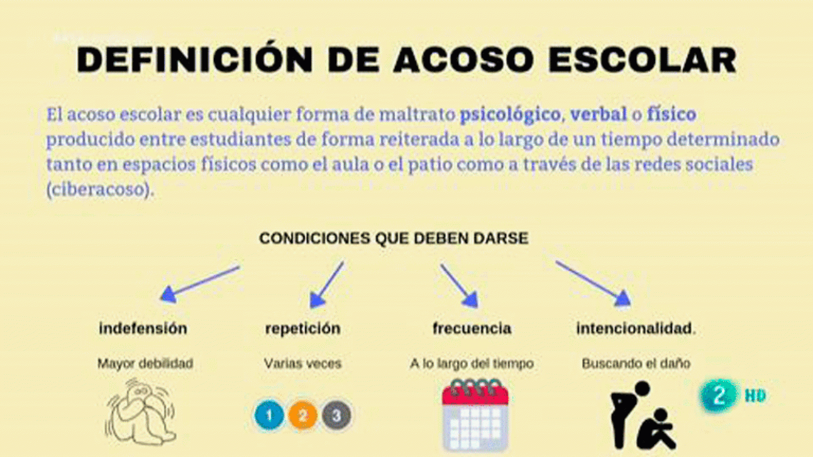 La aventura del saber. Toni García Arias, el acoso escolar