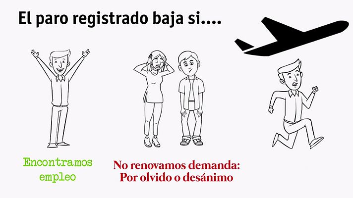  - Un parado menos no siempre es un sinónimo de un empleo más