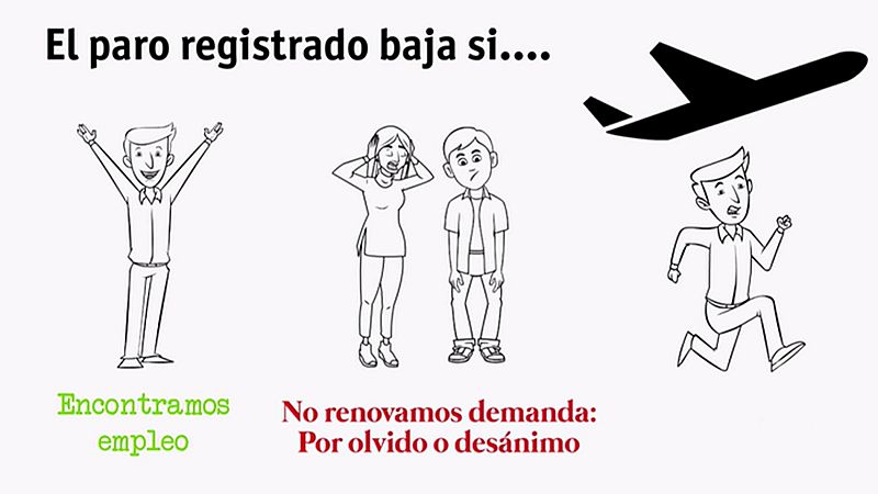 Un parado menos no siempre es un sin�nimo de un empleo m�s