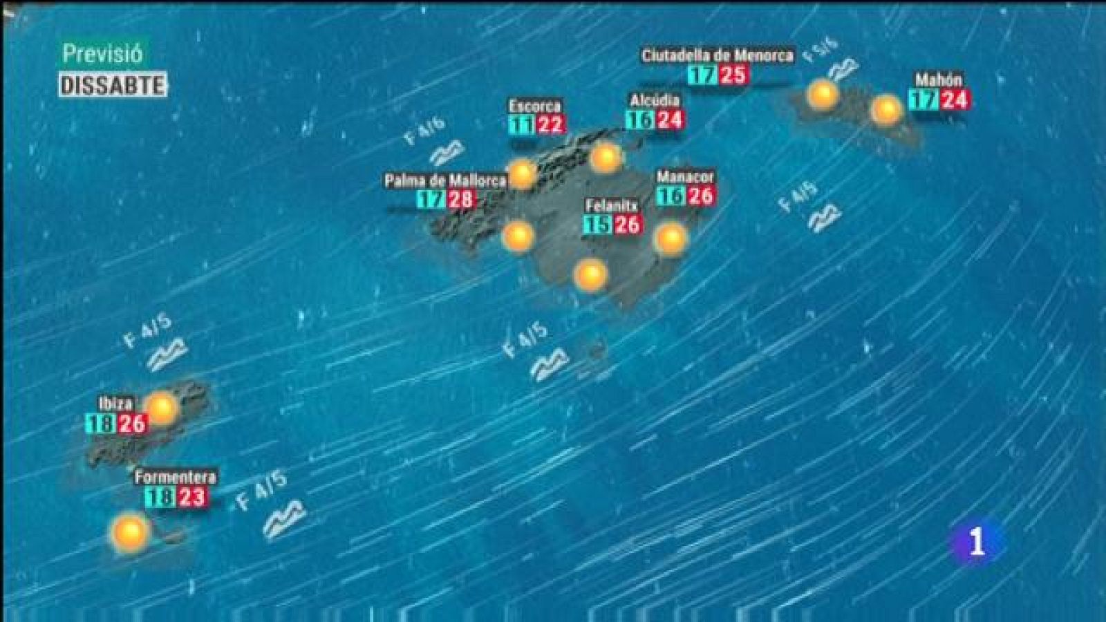 El temps a les Illes Balears - 07/06/19