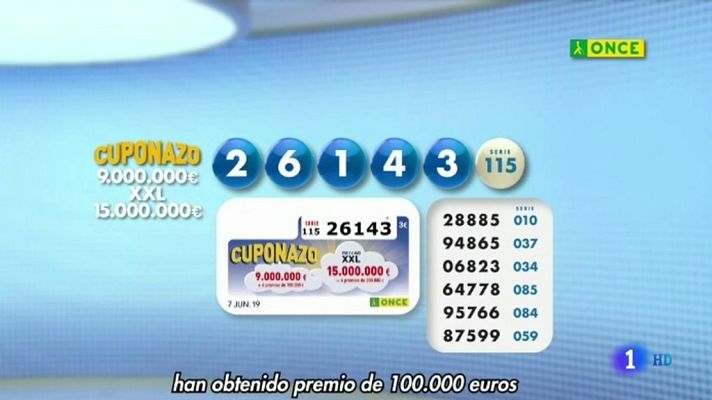Sorteos ONCE - Sorteo ONCE - 07/06/19