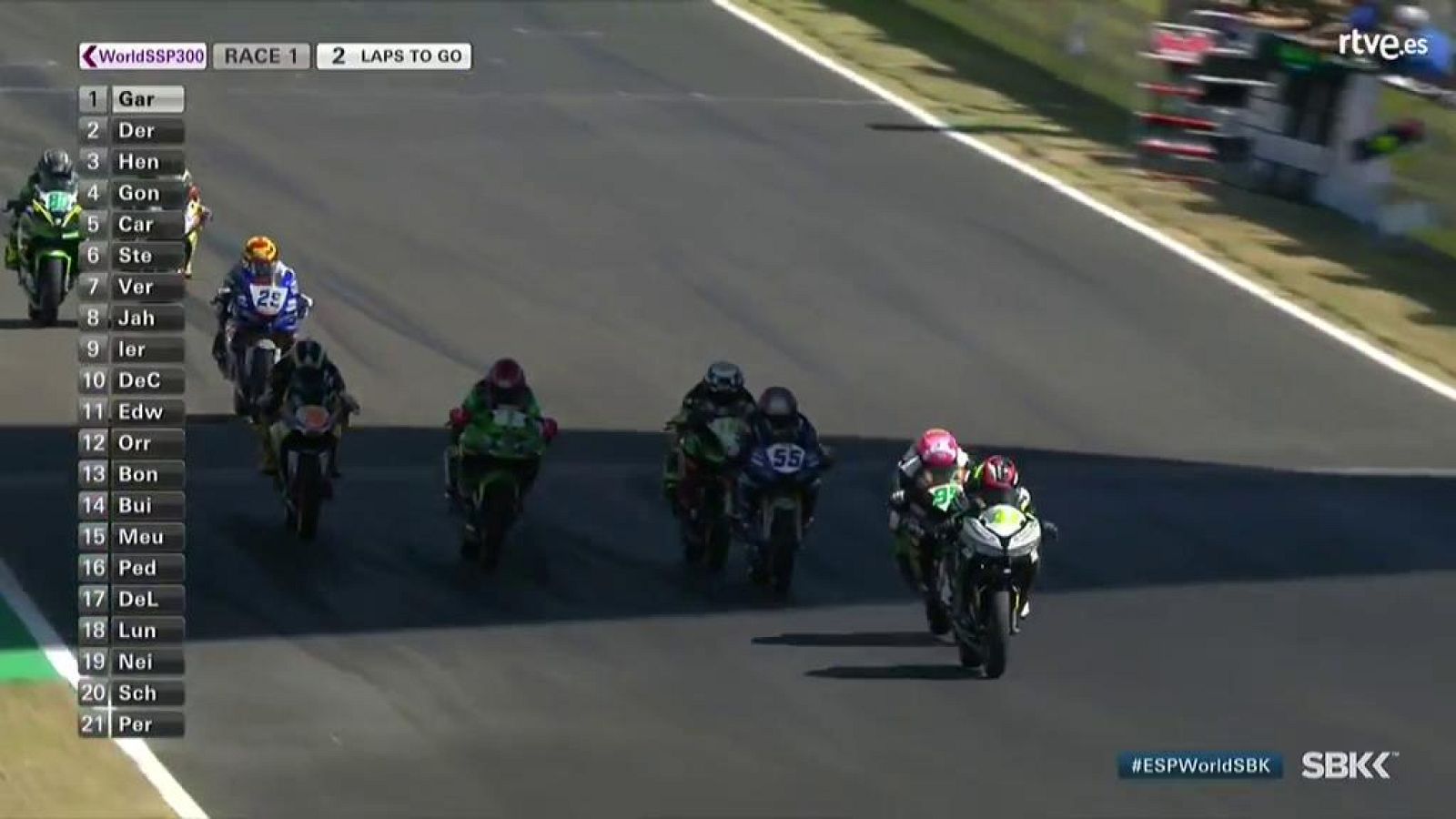 Trepidante última vuelta en Supersport 300, acaba primero Marc García y tercera Ana Carrasco