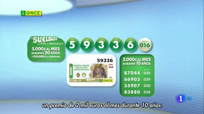 Sorteos ONCE - Sorteo ONCE - 08/06/19