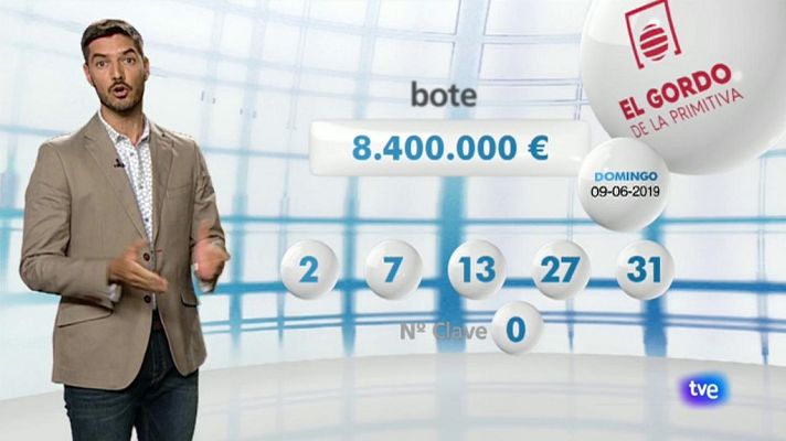 Loterías - El Gordo de la Primitiva - 09/06/19