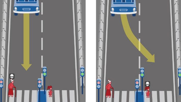 Órbita Laika - Curiosidades científicas - Coches inteligentes