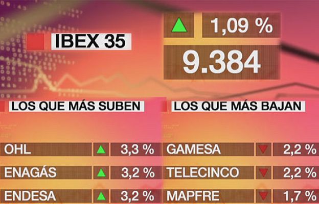  - El Ibex sube un 1,09%