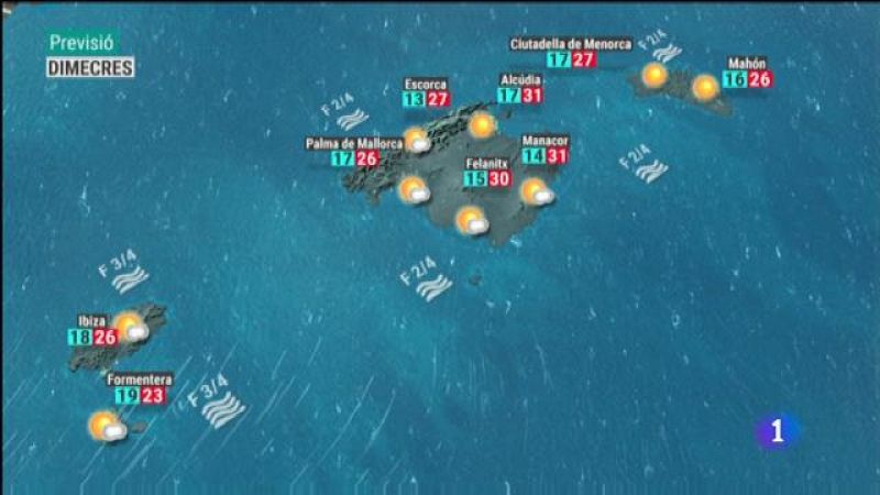 El temps a les Illes Balears - 18/06/19