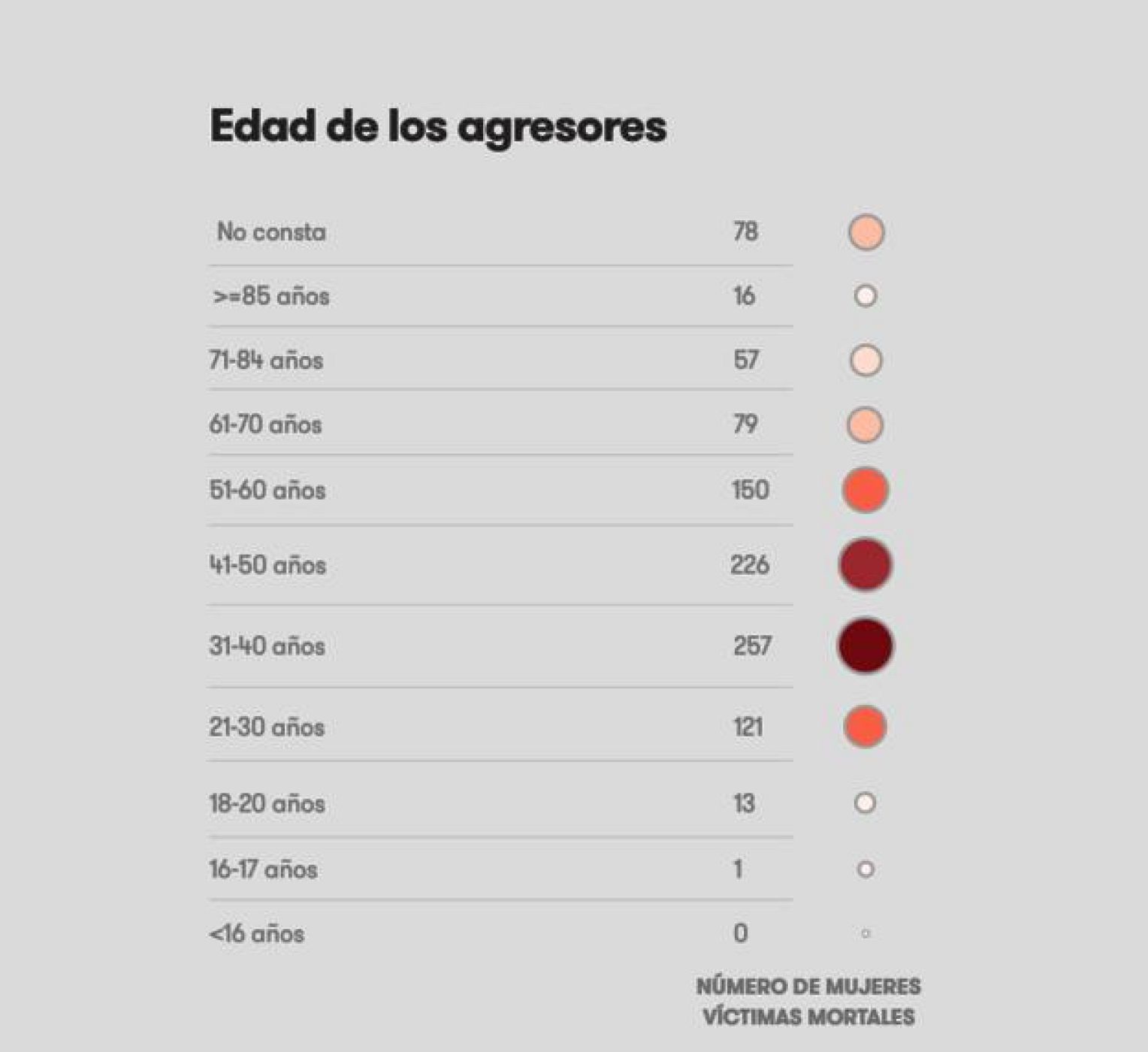 Galicia en 2' - 19/06/19