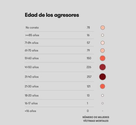 Telexornal - Galicia - Galicia en 2' - 19/06/19