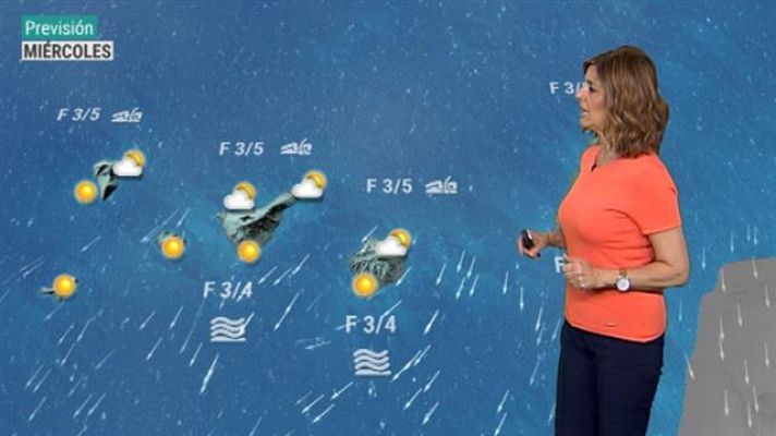 Telecanarias - El tiempo en Canarias - 25/06/2019