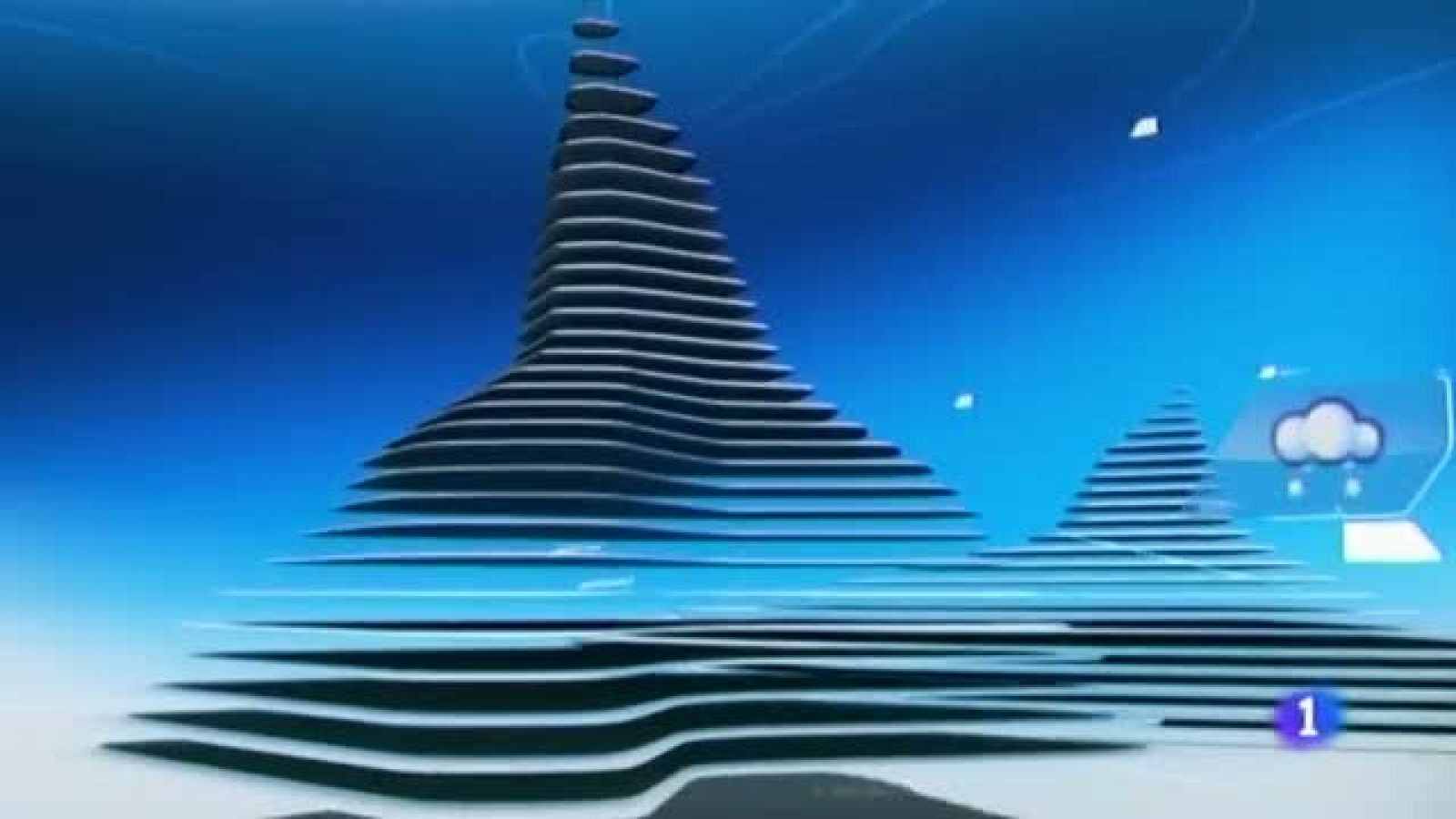 El tiempo en Asturias - 28/06/19 | Ver