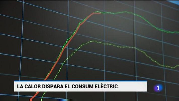Informatiu Balear - Informatiu Balear en 2' - 28/06/19