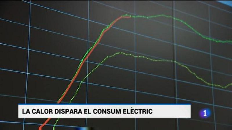 Informatiu Balear en 2' - 28/06/19