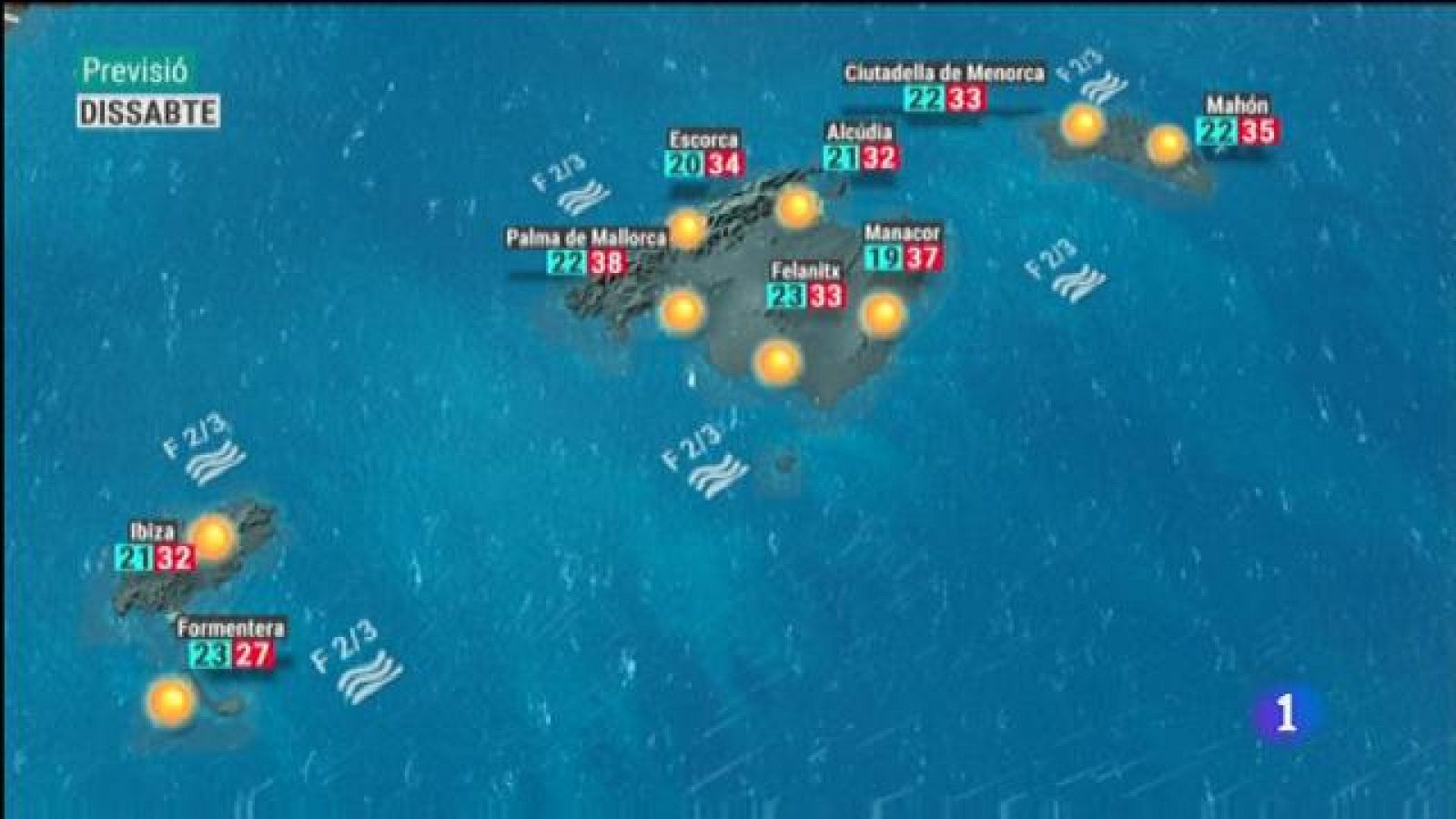 El temps a les Illes Balears - 28/06/19