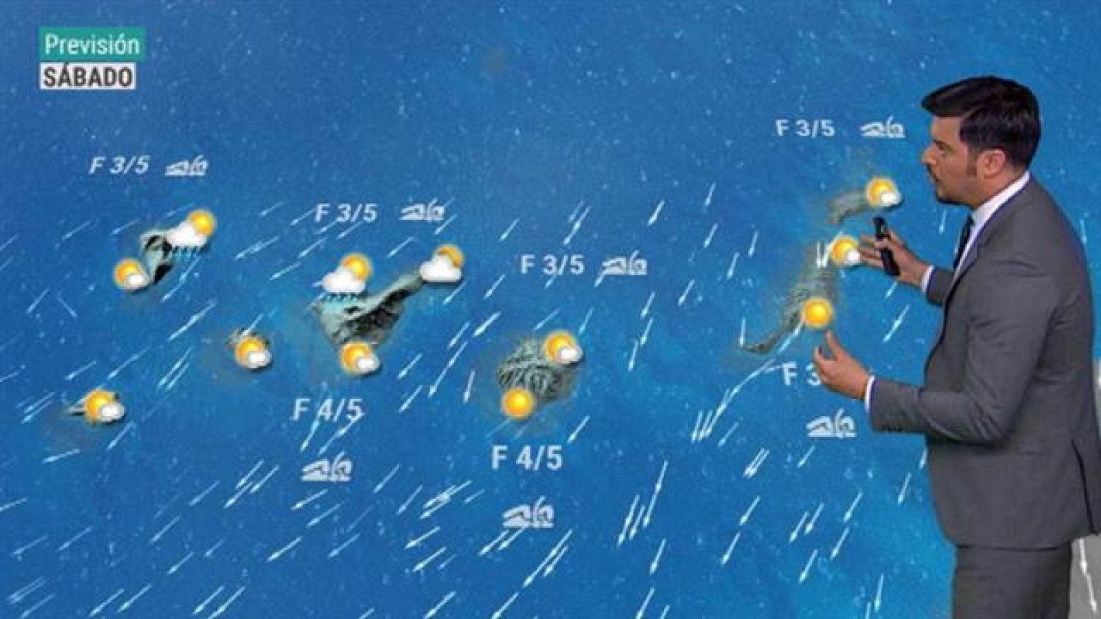 El tiempo en Canarias - 29/06/2019