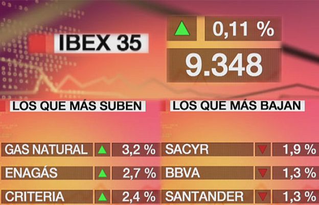  - El Ibex sube un 0,11%