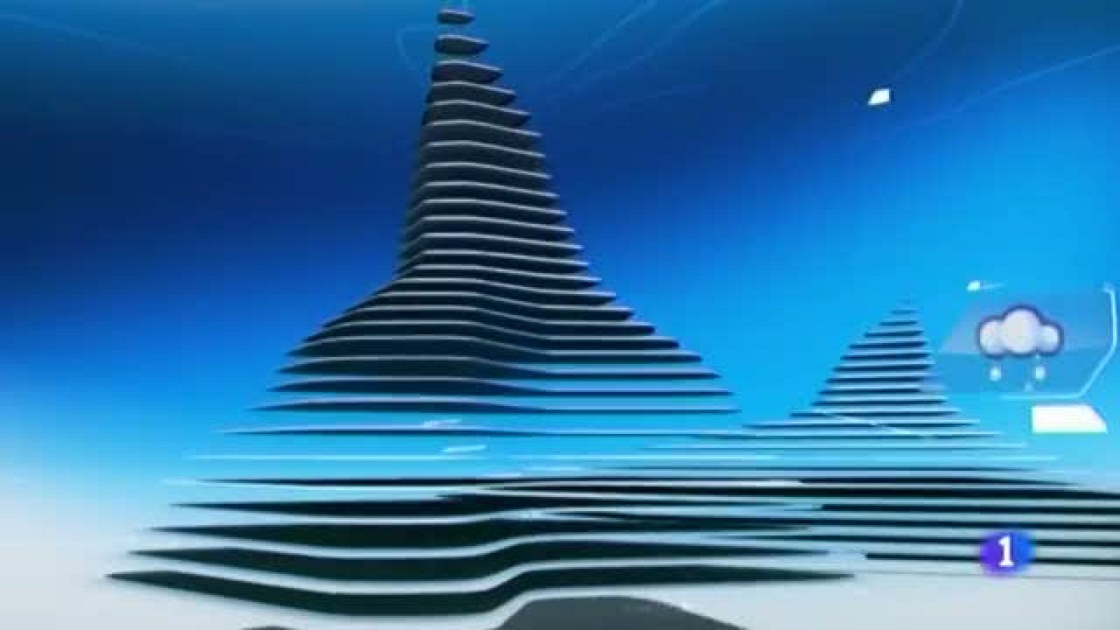 El tiempo en Asturias - 03/07/19 | Ver