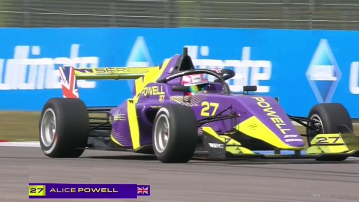 Automovilismo - W Series Clasificación