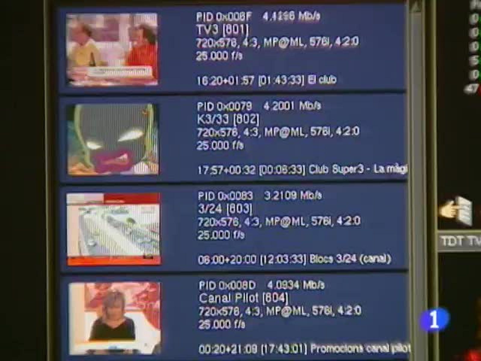 Informatiu Balear. Informatiu de les Illes Balears. (30/06/09)