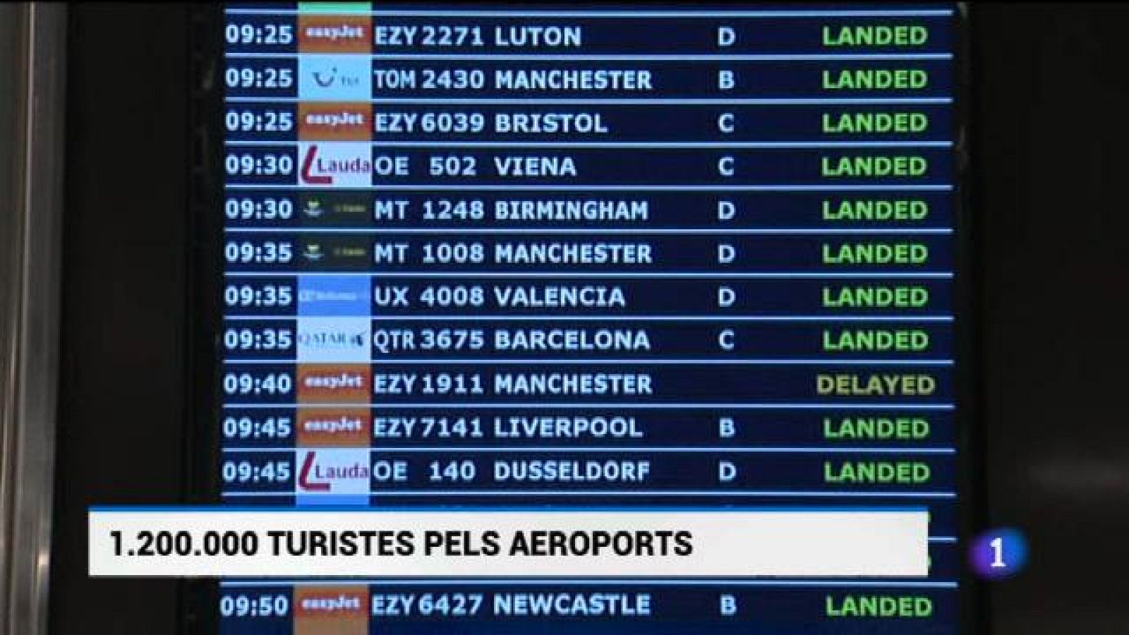 Informatiu Balear - 01/08/19