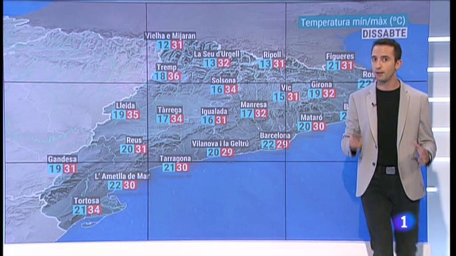 El temps - 02/08/2019