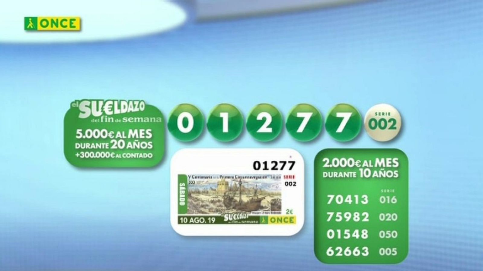 Sorteo ONCE - 10/08/19 - ver ahora