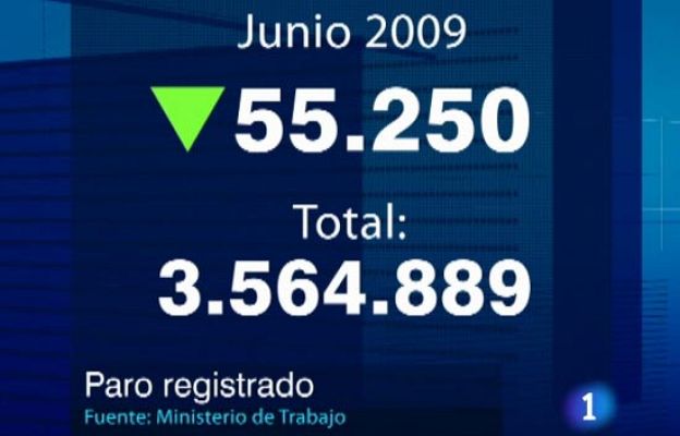  - En Junio ha vuelto a bajar el paro