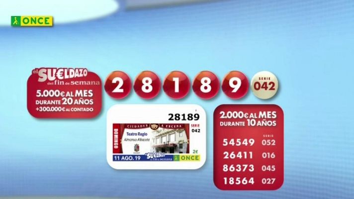 Sorteos ONCE - Sorteo ONCE - 11/08/19