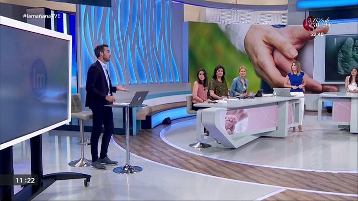 La mañana - La Mañana - 14/08/19