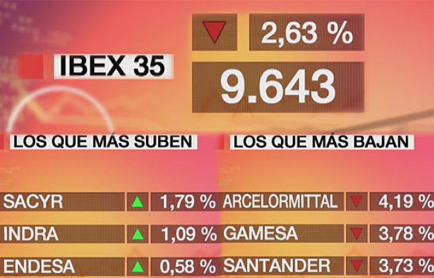  - El Ibex cae un 2,63%