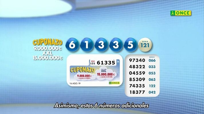 Sorteos ONCE - Sorteo ONCE - 16/08/19