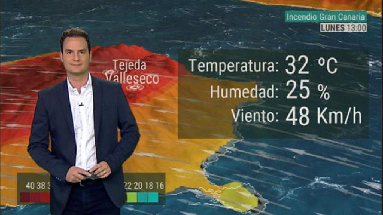 El tiempo en Canarias - 19/08/2019
