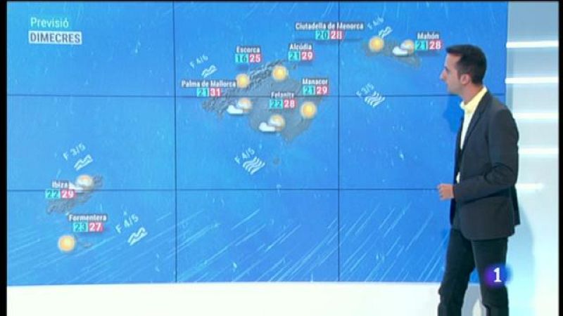 El temps a les Illes Balears - 20/08/19