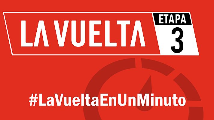 Vuelta ciclista a España - Vuelta 2019 | #LaVueltaEnUnMinuto - Etapa 3