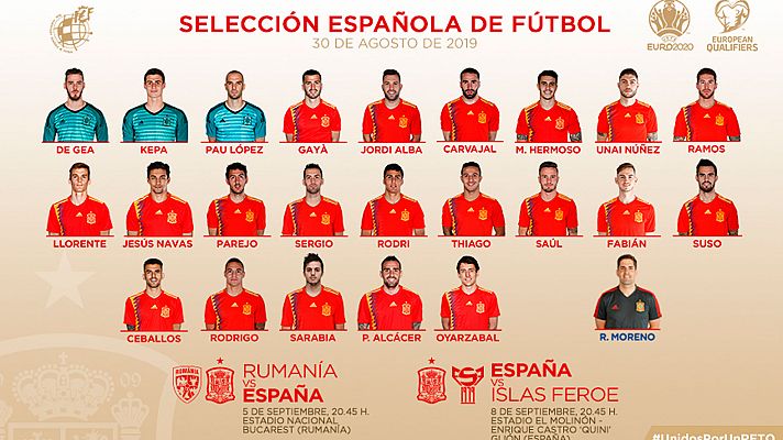 Telediario 1 - Sarabia y Núñez, novedades de la selección