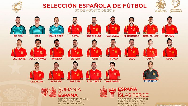 Sarabia y Núñez, novedades de la selección