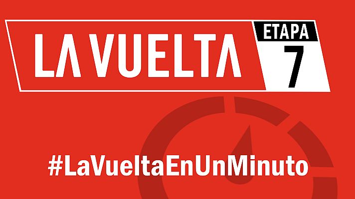Vuelta ciclista a España - Vuelta 2019 | #LaVueltaEnUnMinuto - Etapa 7