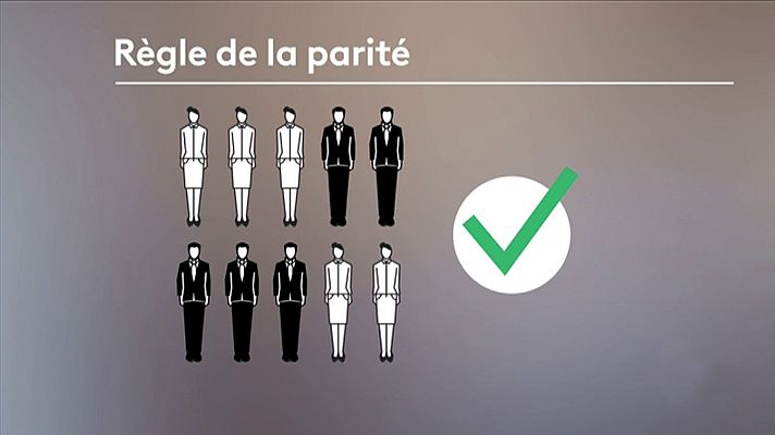 Telediario 1 - El alcalde de Bourg-en-Bresse es multado por contratar a más mujeres que hombres