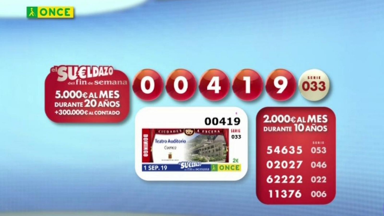 Sorteo ONCE - 01/09/19 - ver ahora