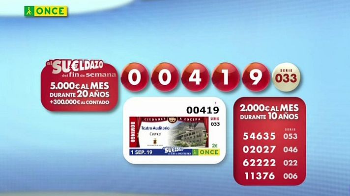 Sorteos ONCE - Sorteo ONCE - 01/09/19